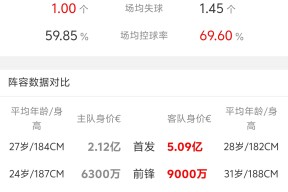 亚博-关于勒沃库森迎美洲杯关键赛；官宣日单刀错失；球迷炸锅；赛程密集仍需轮换的信息